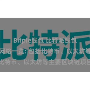 Bitpie钱包 比特派钱包支持的区块链网络一览: 包括比特币、以太坊等主要区块链项目