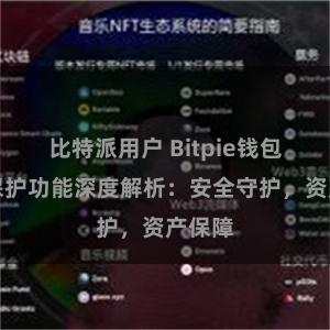 比特派用户 Bitpie钱包隐私保护功能深度解析：安全守护，资产保障