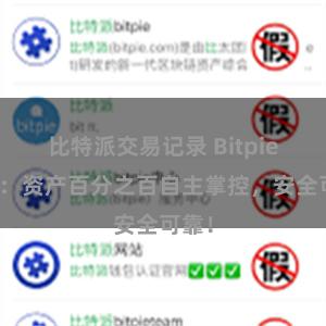 比特派交易记录 Bitpie钱包：资产百分之百自主掌控，安全可靠！