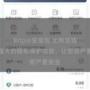 Bitpie安装包 比特派钱包：强大的隐私保护功能，让您资产更安全