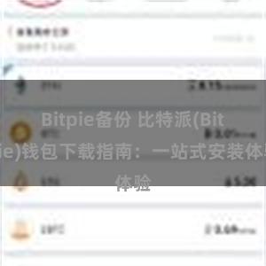 Bitpie备份 比特派(Bitpie)钱包下载指南：一站式安装体验