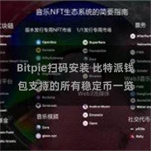 Bitpie扫码安装 比特派钱包支持的所有稳定币一览