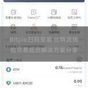 Bitpie扫码安装 比特派钱包交易延迟解决方案分享