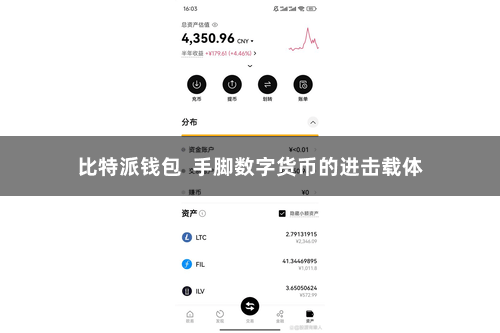 比特派钱包  手脚数字货币的进击载体